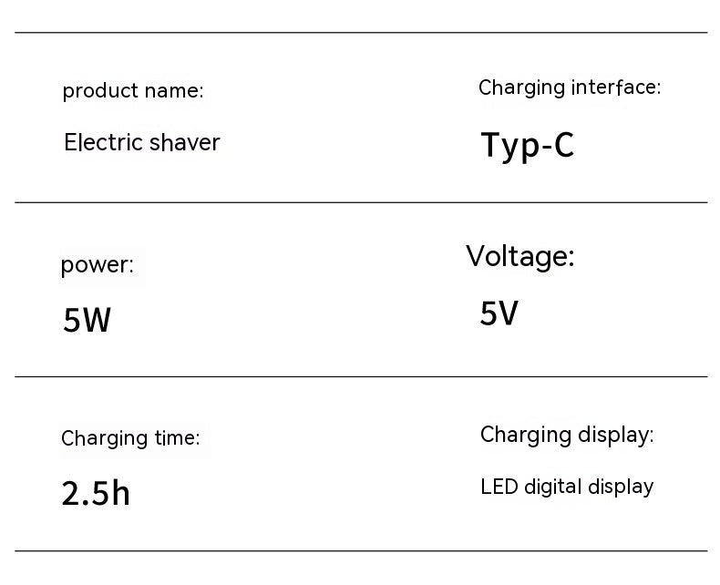 Multifunctional Electric Shaver Men's Portable Mini Compact Smart Gift For Boyfriend